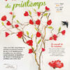 Pack printemps : Idées à Faire n°20 version numérique + 6 tutoriels printaniers – Image 5